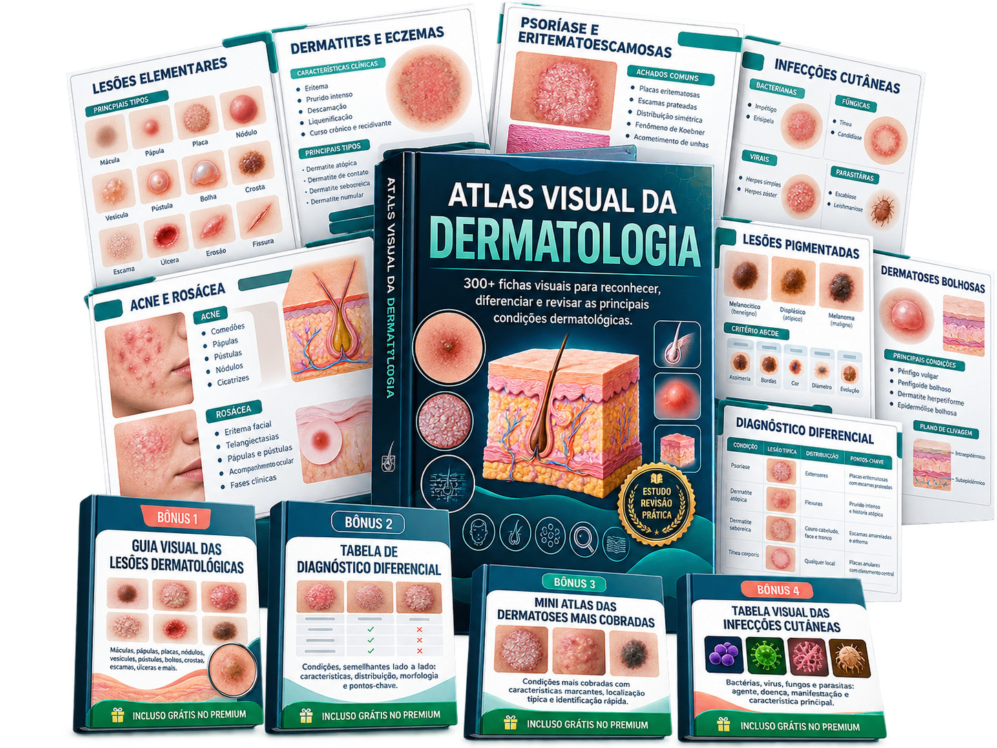 Atlas Visual da Dermatologia - Mockup Multi-Dispositivos